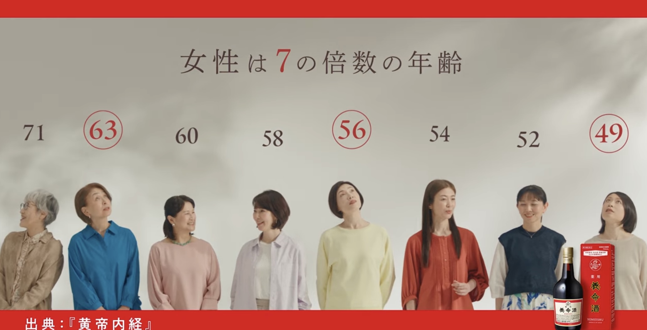 model_cm_senior